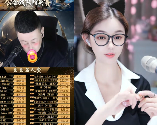 众多神豪支持,大森精英赛公会排名第二