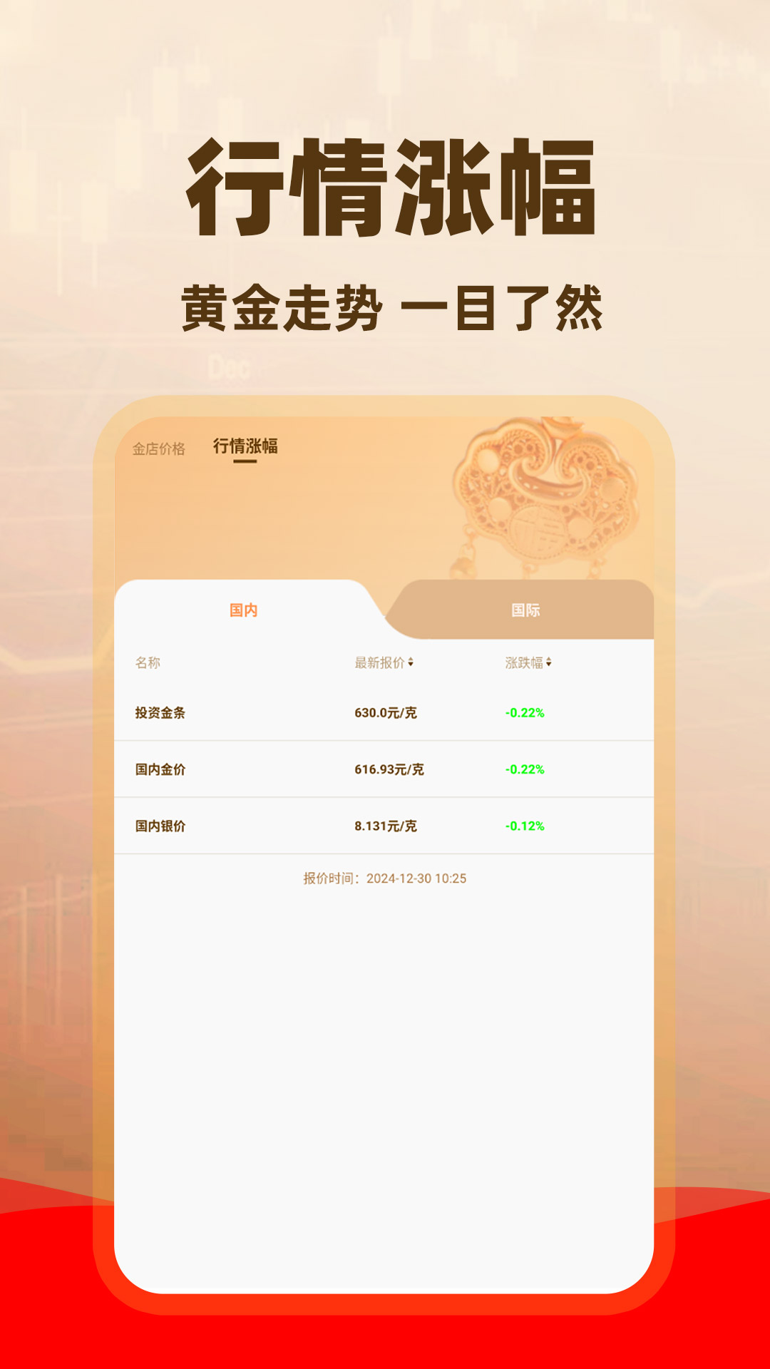 金价查询助手截图