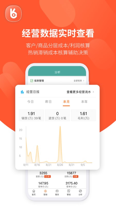 好生意截图