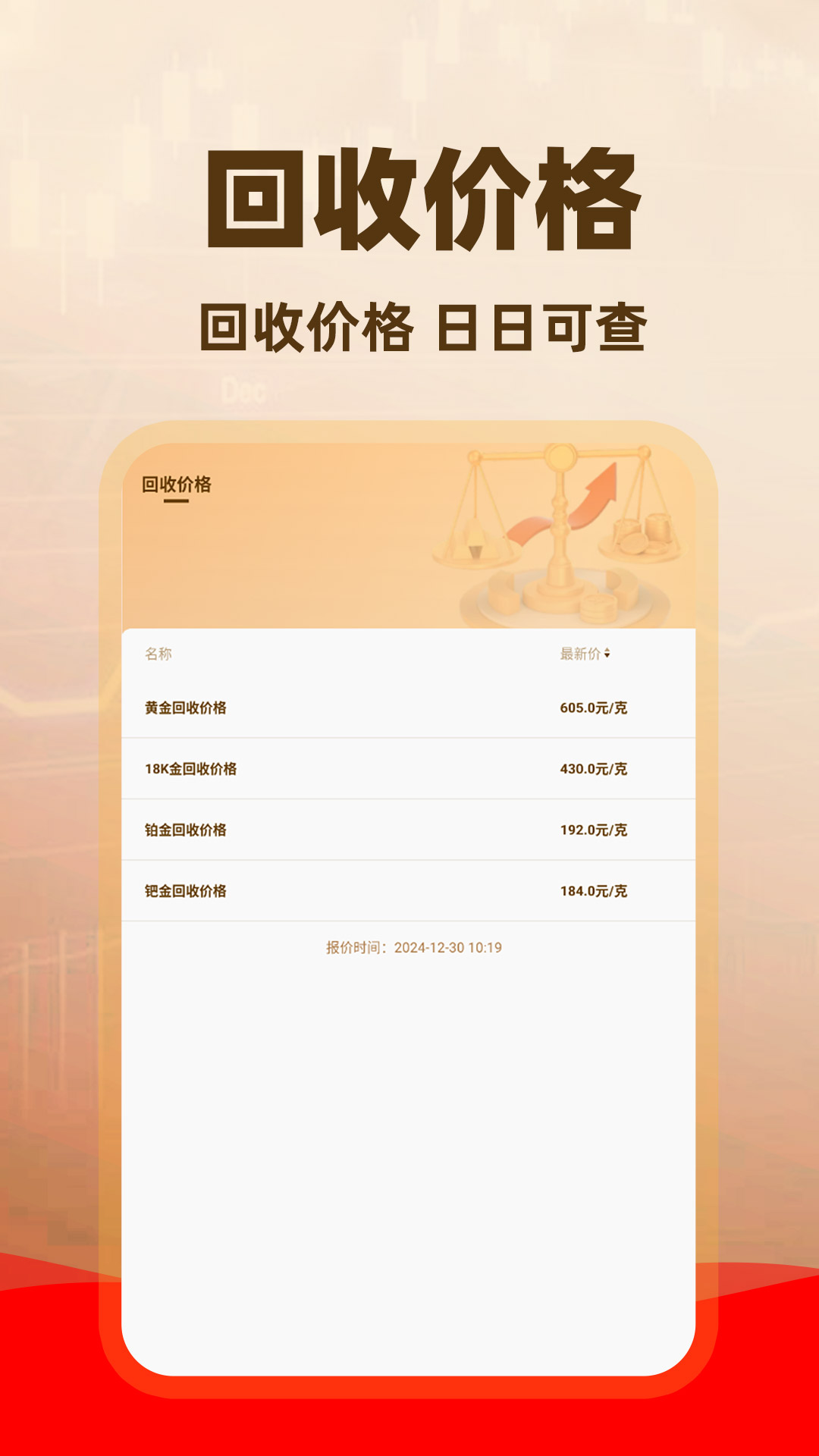 金价查询助手截图