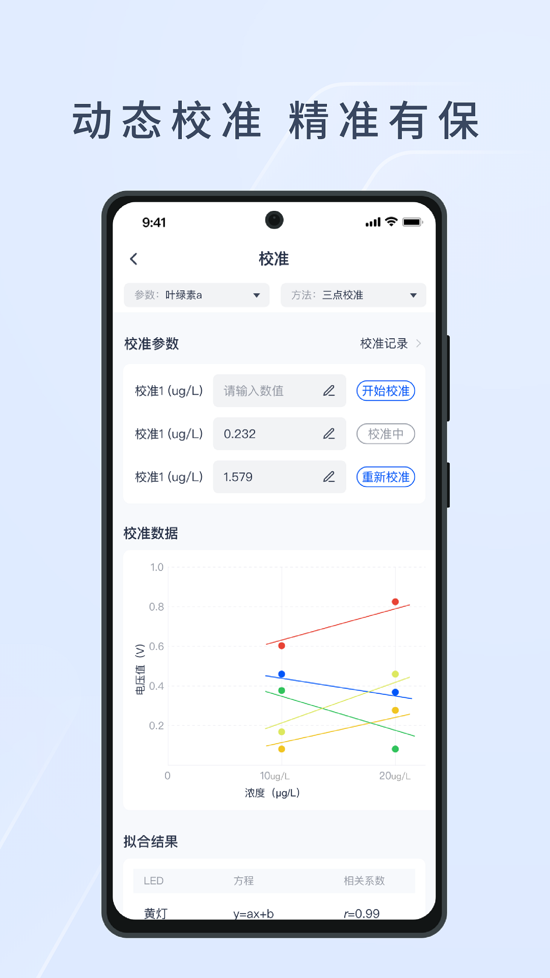 HEE水文生态环境监测系统截图