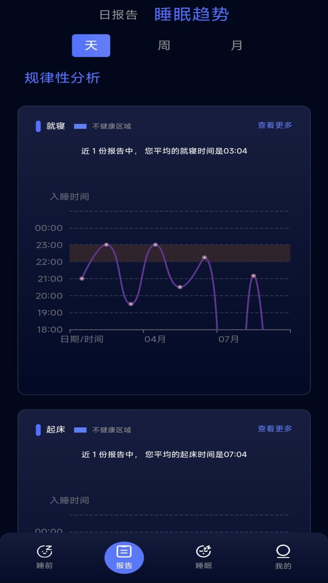BKT智能截图