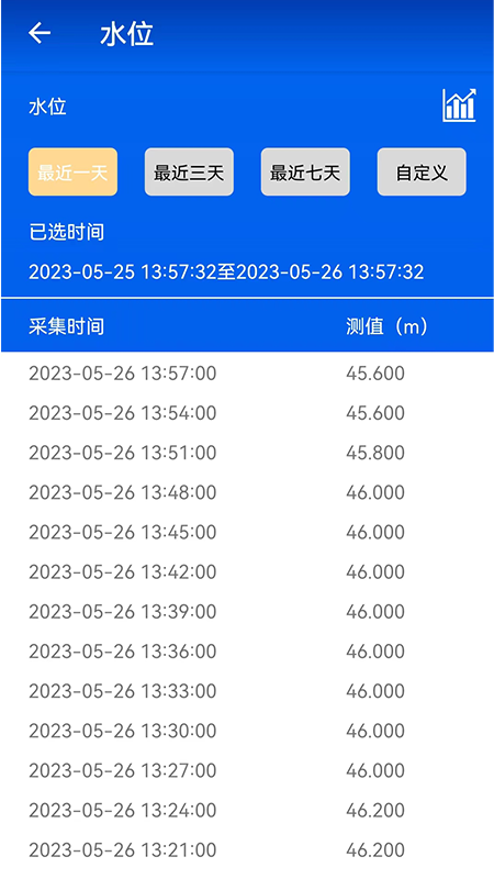 G云截图