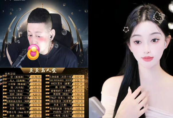 大森谈下午档上线的神豪非常多