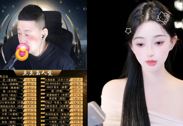 大森谈下午档上线的神豪非常多