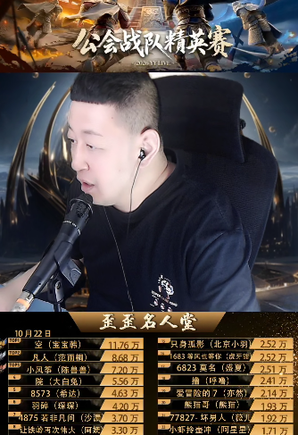 大森没想到,竟然有神豪才知道自己变公会了