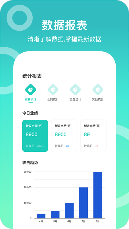 城轨曦寓员工端截图