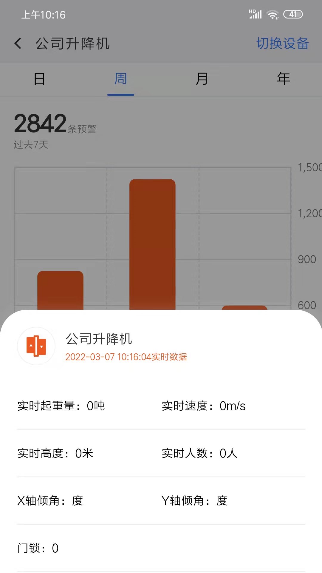 电科智慧工地截图