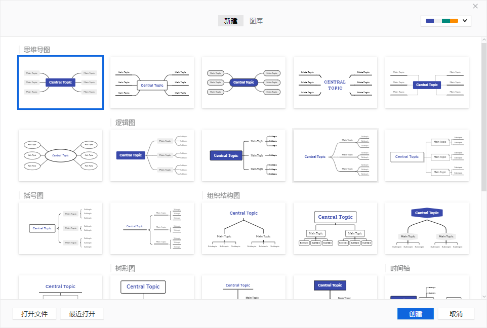 Xmind（思维导图）截图