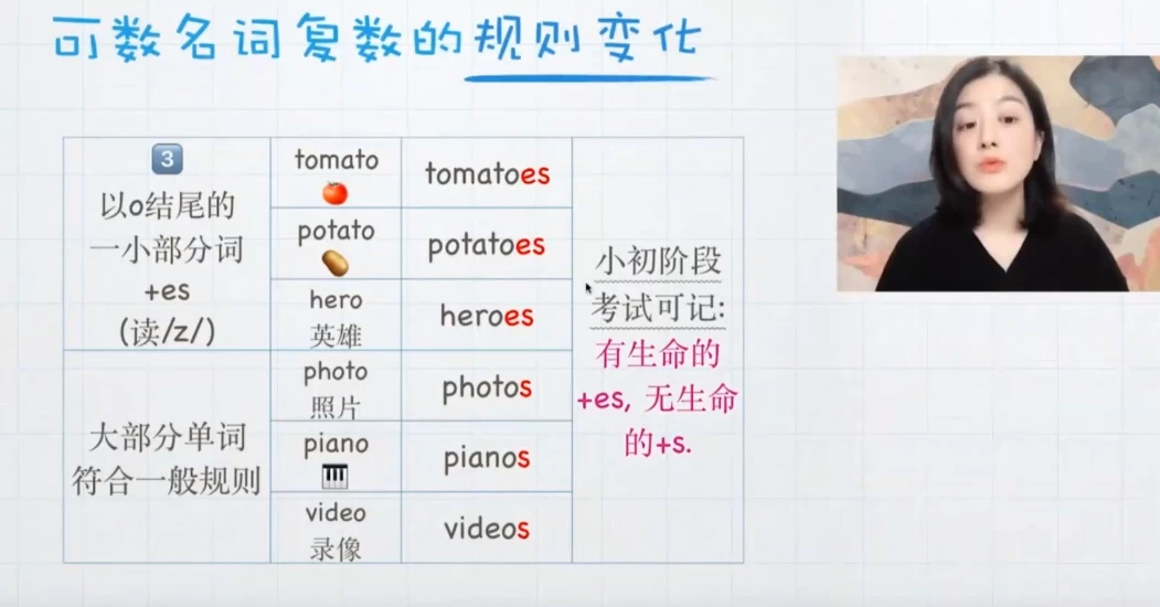 从零开始学英语语法100课   50课训练营